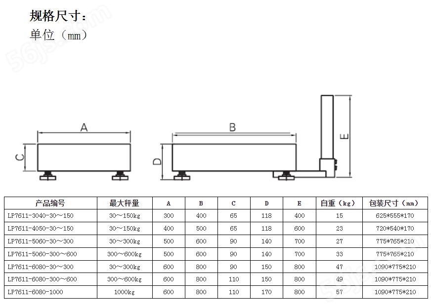 朗科LP7611组焊型电子台秤规格尺寸