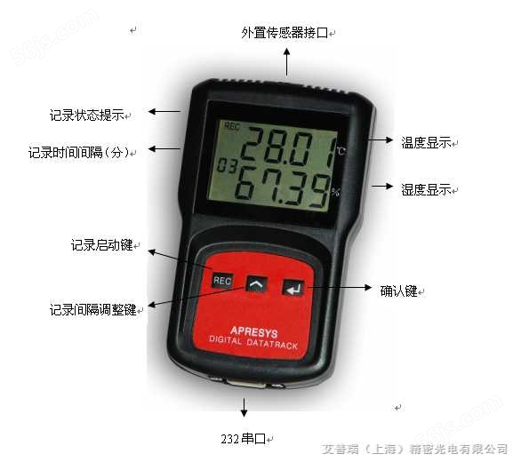 浙江药厂高精度温湿度记录仪179A-TH